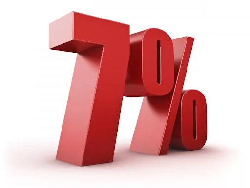 Льготный кредит для МСП по ставке 7% годовых