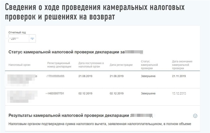 Статус камеральная налоговая проверка. Сведения о налоговом вычете. Решение по налоговому вычету. Документы для камеральной проверки. Статусы возврата налогового вычета.