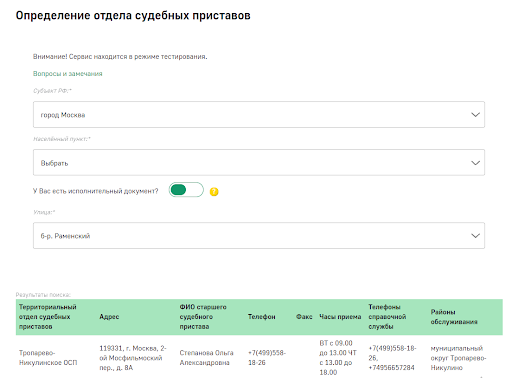 Судебные приставы по инн